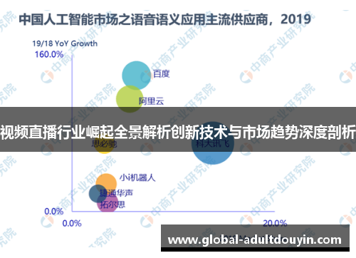 视频直播行业崛起全景解析创新技术与市场趋势深度剖析 视频直播行业崛起全景解析创新技术与市场趋势深度剖析